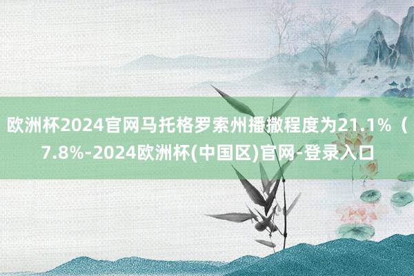 欧洲杯2024官网马托格罗索州播撒程度为21.1%（7.8%-2024欧洲杯(中国区)官网-登录入口