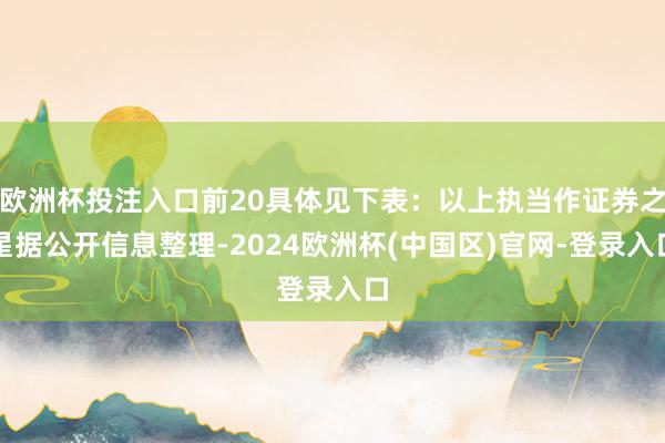 欧洲杯投注入口前20具体见下表：以上执当作证券之星据公开信息整理-2024欧洲杯(中国区)官网-登录入口